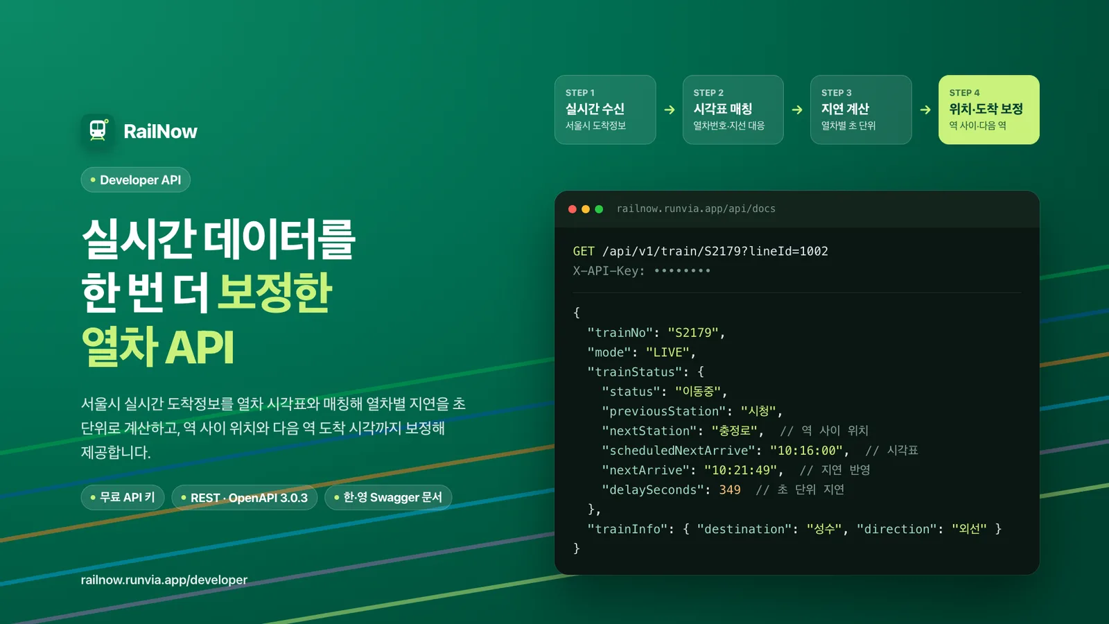 무료 실시간 열차 조회 API - 개발자 센터 | RailNow